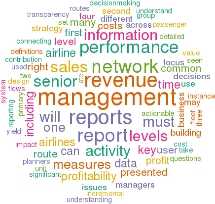 aviation strategy route profitability analysis the interior profitability analysis