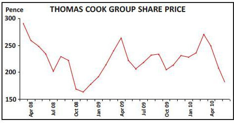 aviation strategy tui travel and thomas cook managing condor airlines seating chart